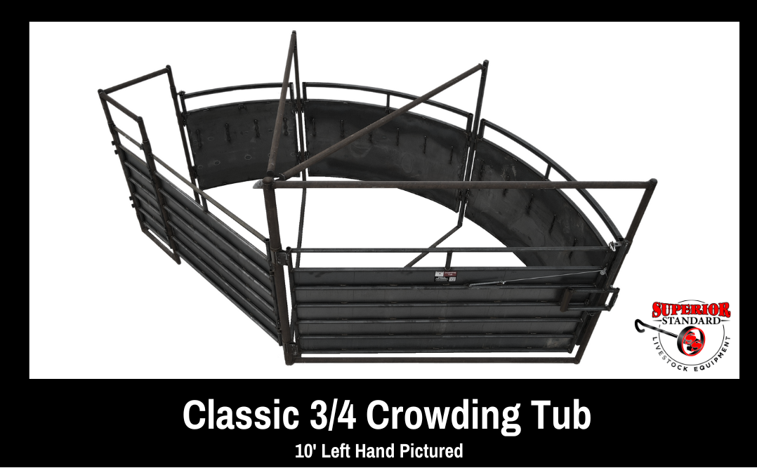 Classic 3/4 Crowding Tub