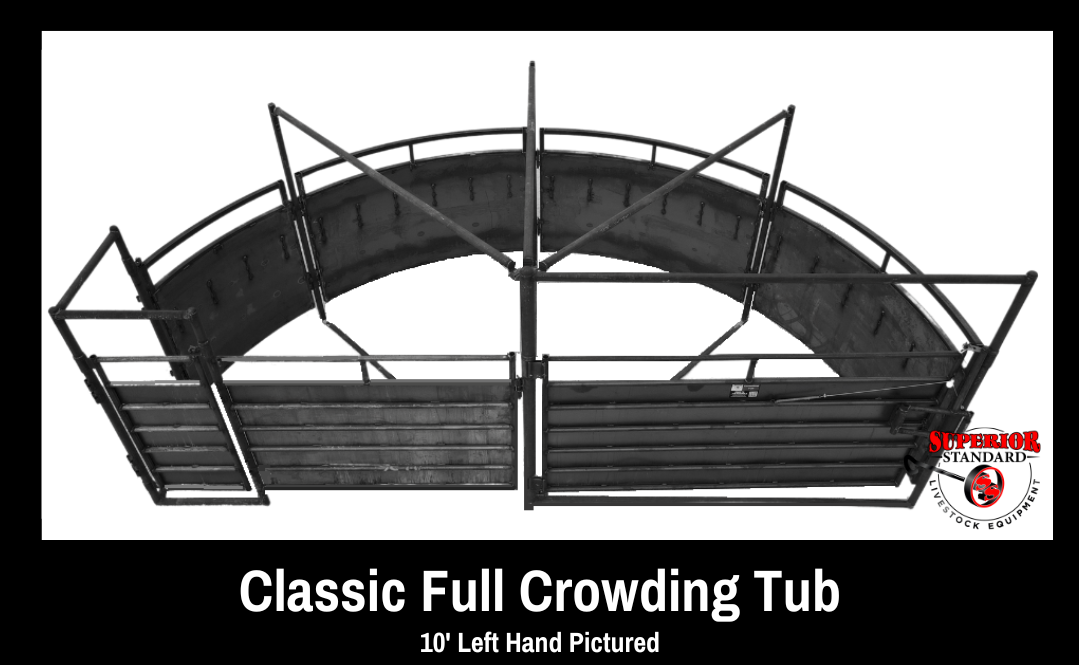 Classic Full Crowding Tub